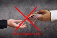 Ilustrasi Pungutan liar